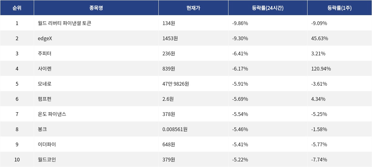 ▲자료제공=MetaVX