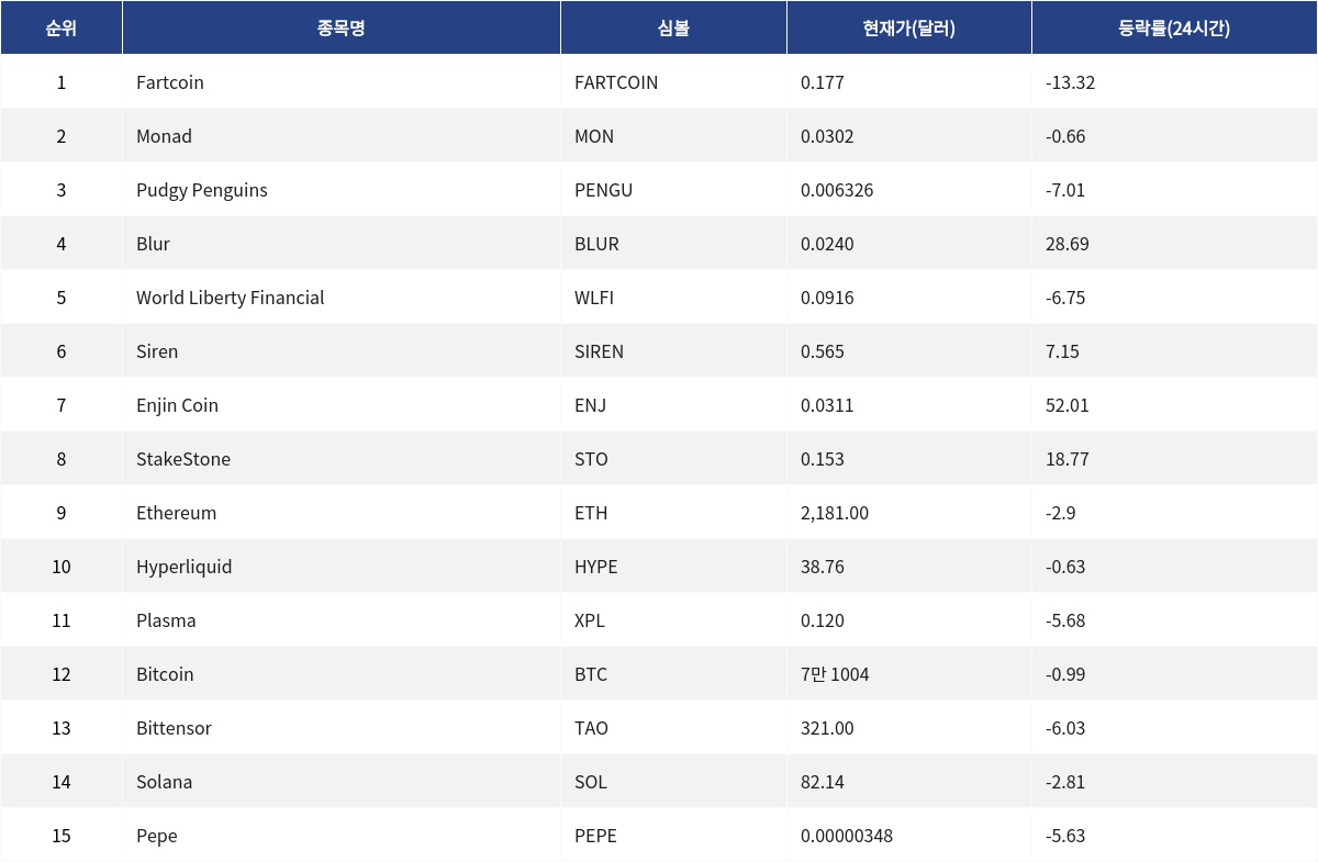 ▲자료제공=MetaVX
