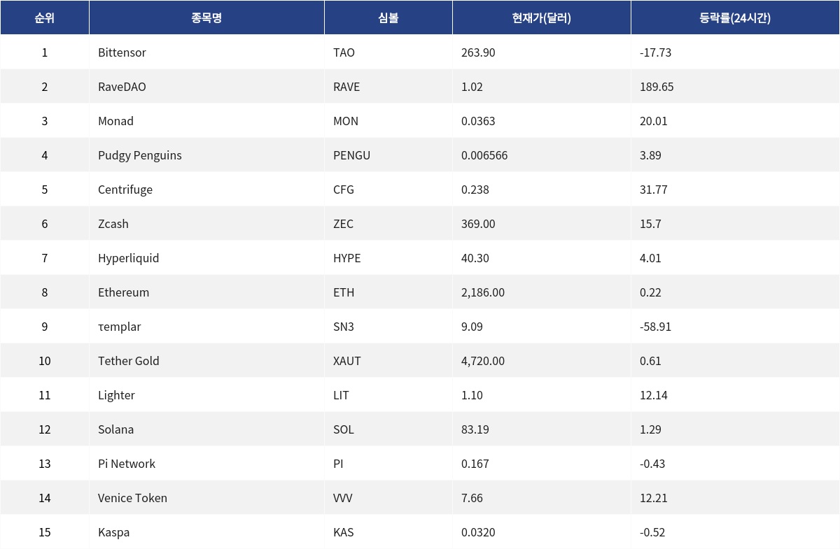 ▲자료제공=MetaVX