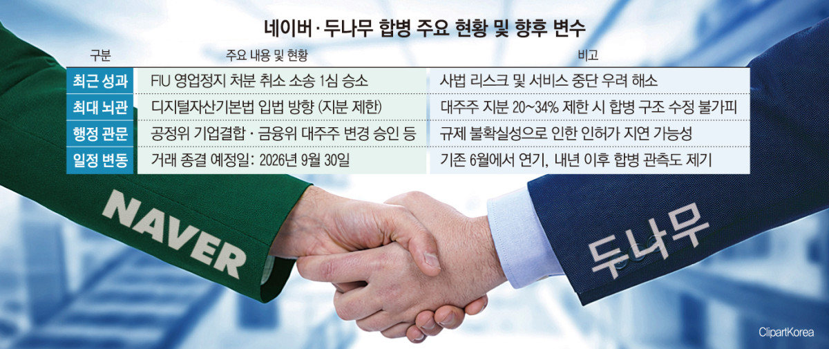 (그래픽=손미경 기자 sssmk@)