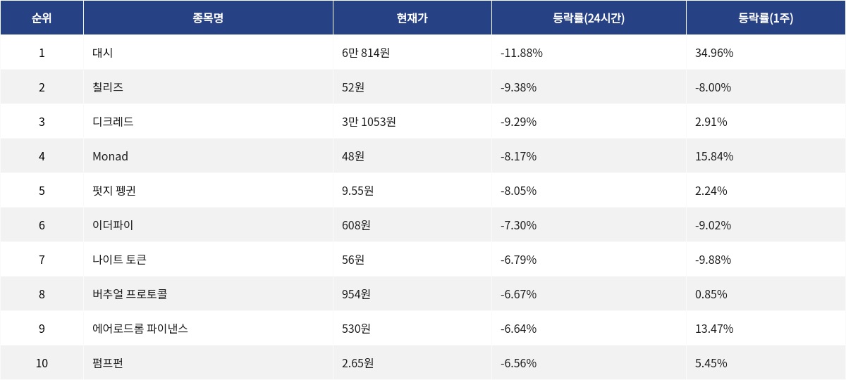 ▲자료제공=MetaVX