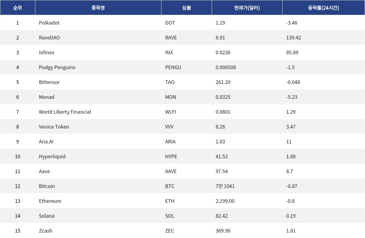 ▲자료제공=MetaVX