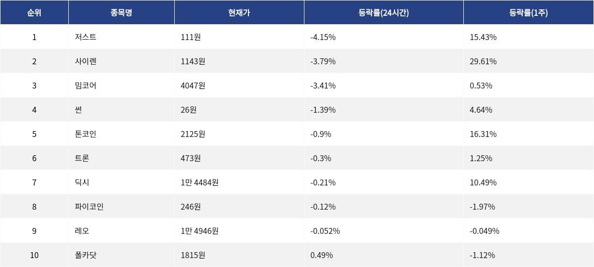 ▲자료제공=MetaVX