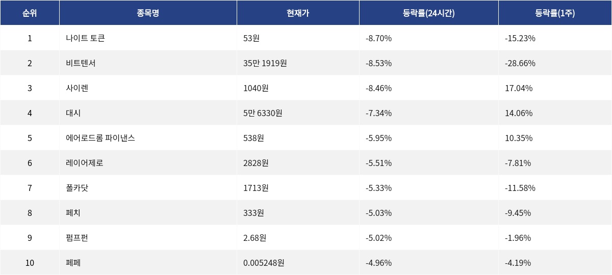 ▲자료제공=MetaVX