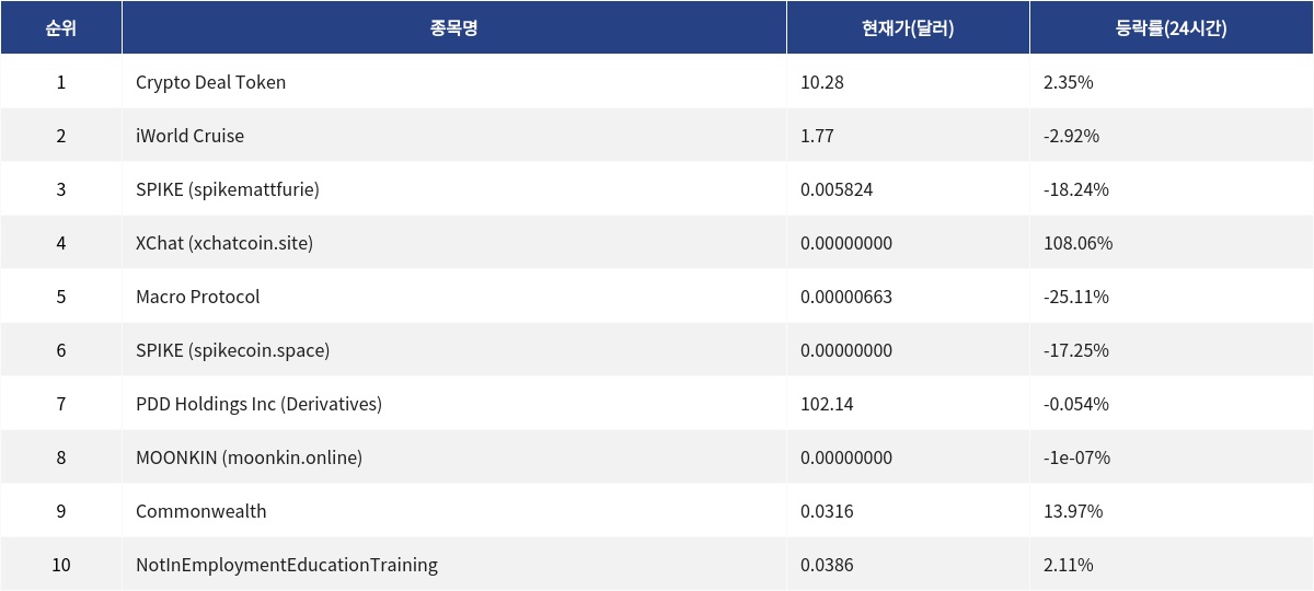 ▲자료제공=MetaVX
