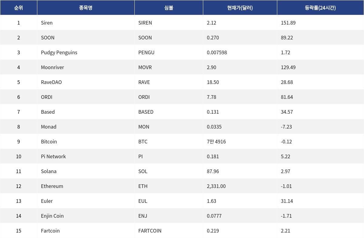 ▲자료제공=MetaVX