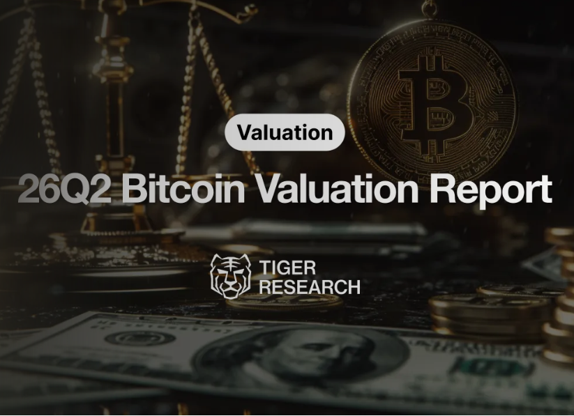 ▲타이거리서치는 2026년 2분기 비트코인 밸류에이션 리포트에서 비트코인의 12개월 목표가를 14만3000달러로 제시했다. (출처=타이거리서치)