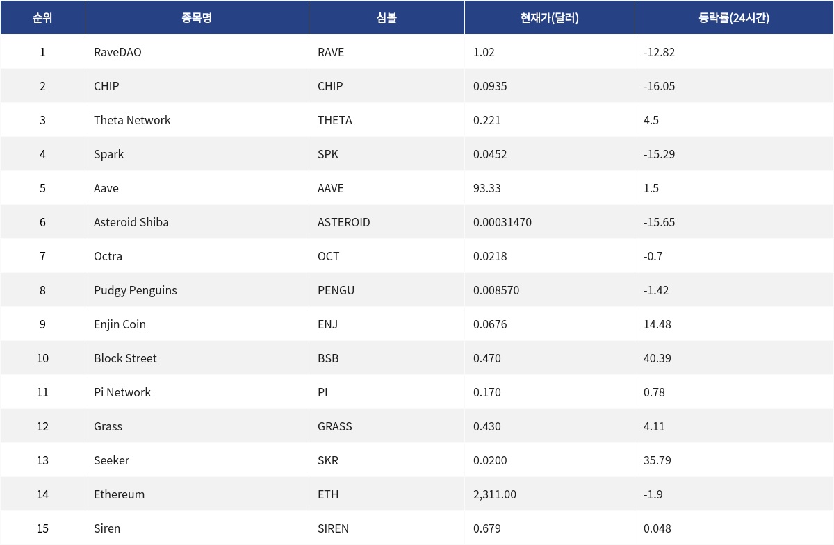 ▲자료제공=MetaVX