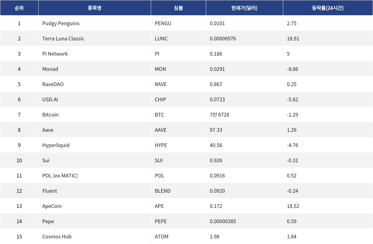▲자료제공=MetaVX