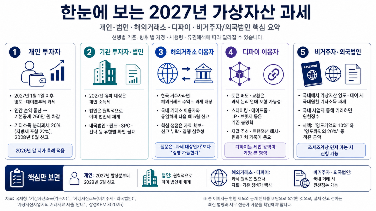(챗GPT)