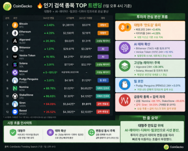 (자료제공=MetaVX)