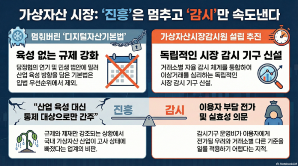(구글 노트북LM)