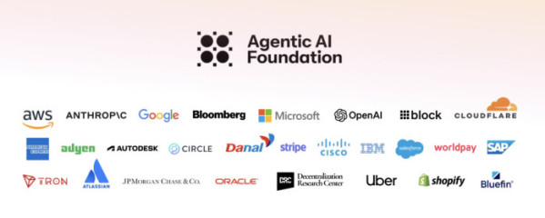 ▲다날, 한국 기업 최초 AI 에이전트 재단 _AAIF_ 입성…글로벌 AI, 빅테크 기업들과 ‘상호운용 AI 결제 시스템’ 구축 (사진제공=다날)