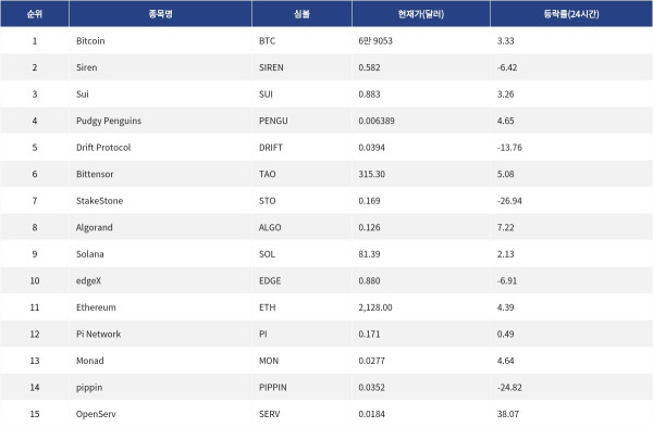 ▲자료제공=MetaVX