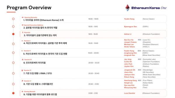 ▲이더리움 코리아 컨소시엄이 공개한 ‘이더리움 코리아 원(EK1)’ 프로그램 개요 (사진제공=논스 클래식)
