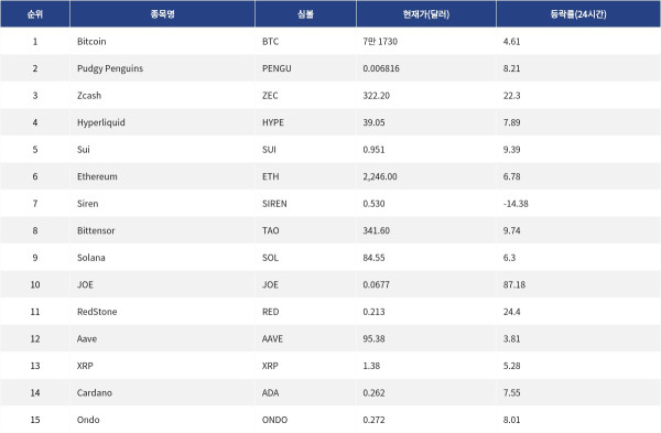 ▲자료제공=MetaVX