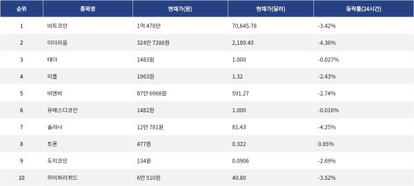 ▲자료제공=MetaVX