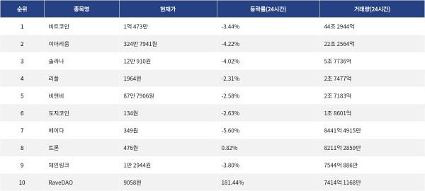 ▲자료제공=MetaVX
