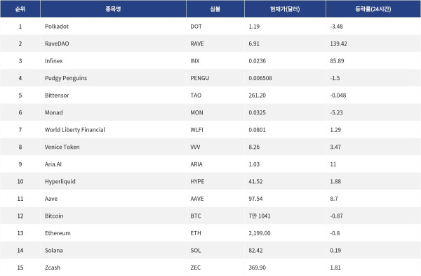 ▲자료제공=MetaVX