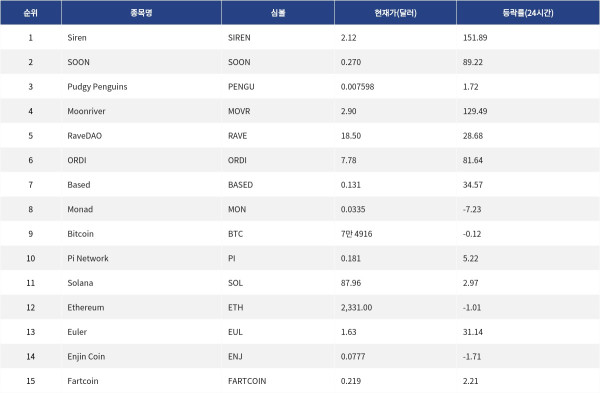 ▲자료제공=MetaVX