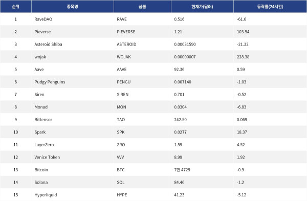 ▲자료제공=MetaVX