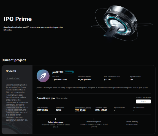 ▲비트겟이 프리 IPO 상품 플랫폼 ‘IPO Prime’에서 스페이스X 연동 토큰 preSPAX 청약을 진행하고 있다. (출처=비트겟)