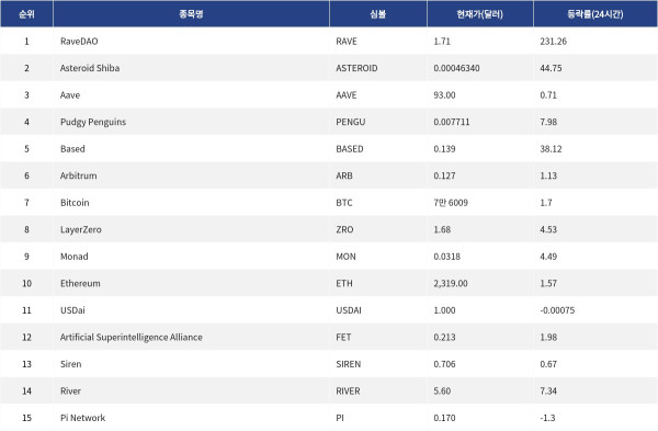 ▲자료제공=MetaVX