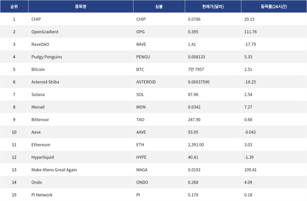 ▲자료제공=MetaVX