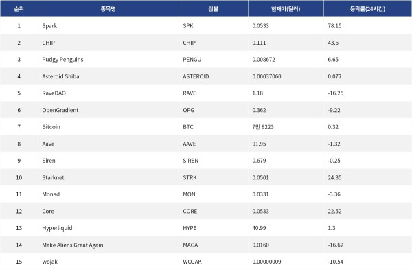 ▲자료제공=MetaVX