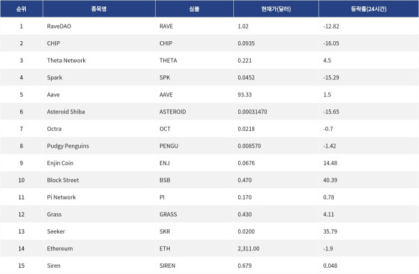 ▲자료제공=MetaVX