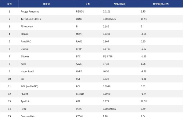 ▲자료제공=MetaVX