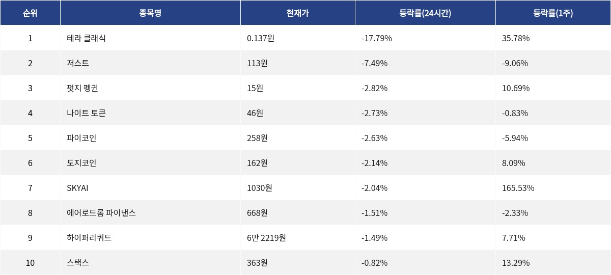 ▲자료제공=MetaVX