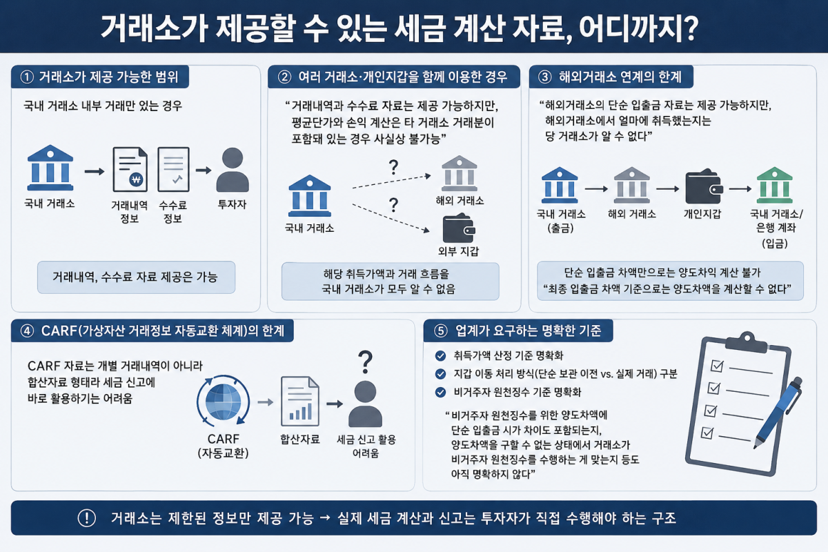 (챗GPT)