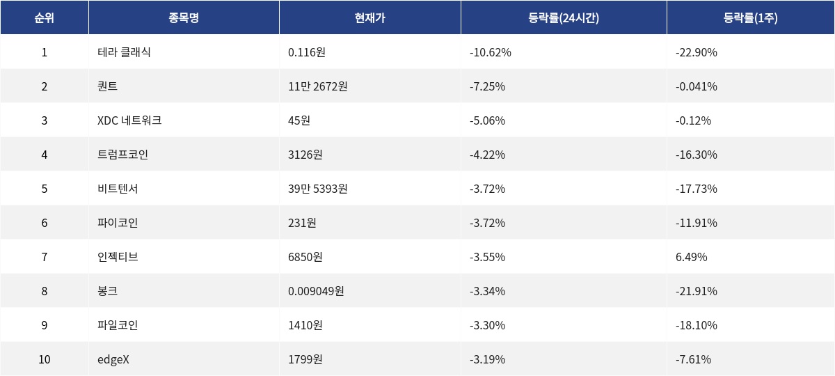 ▲자료제공=MetaVX