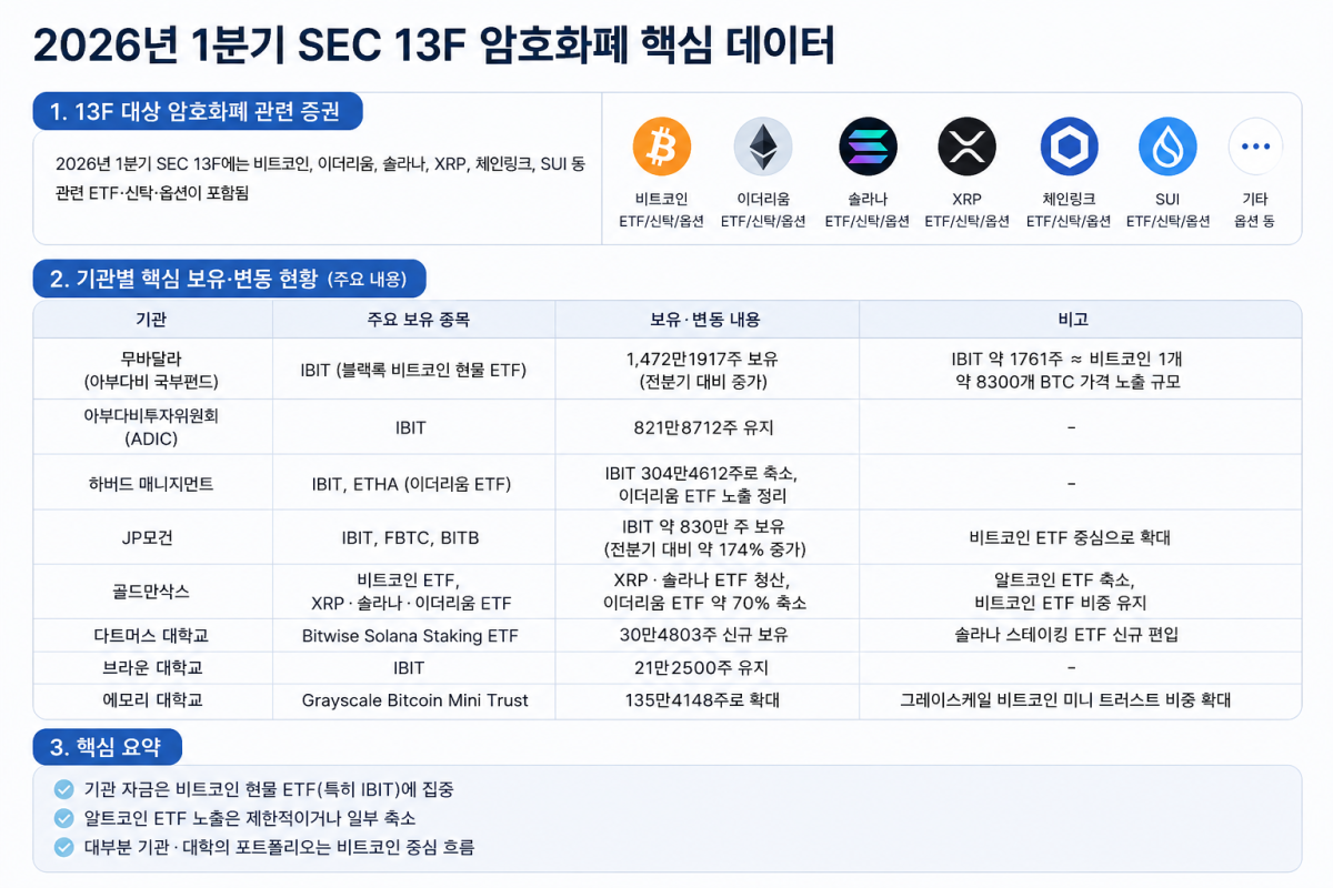 (챗GPT)