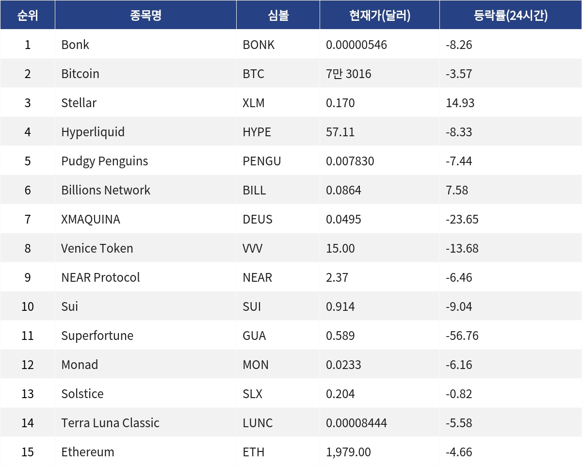 ▲자료제공=MetaVX