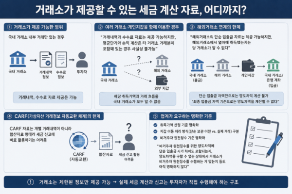 (챗GPT)