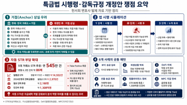 (챗GPT)