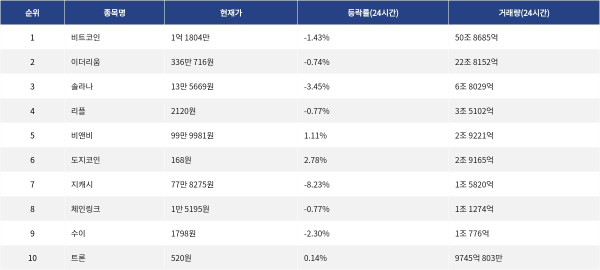 ▲자료제공=MetaVX