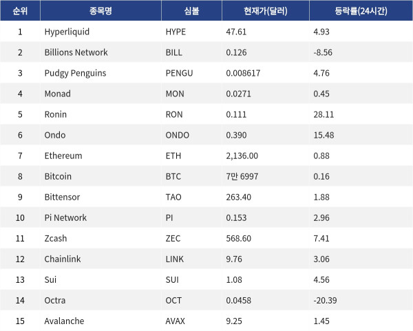 ▲자료제공=MetaVX