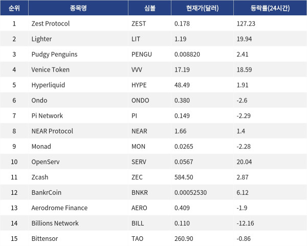 ▲자료제공=MetaVX