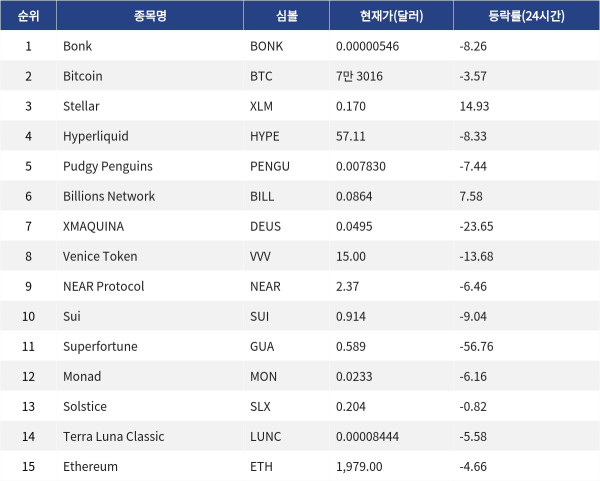 ▲자료제공=MetaVX