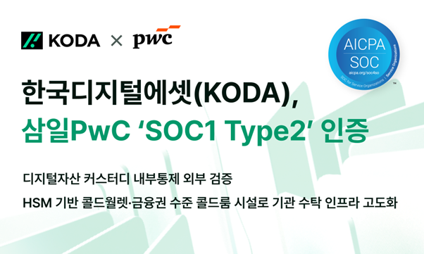 ▲한국디지털에셋(KODA)이 삼일PwC로부터 디지털자산 수탁 서비스에 대한 SOC1 Type 2 인증 보고서를 수령했다. (사진제공=KODA)