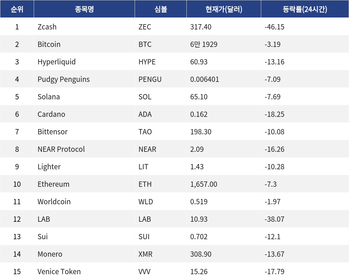 ▲자료제공=MetaVX