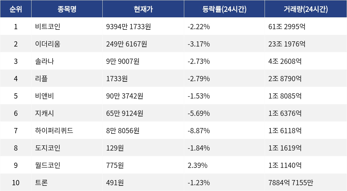▲자료제공=MetaVX