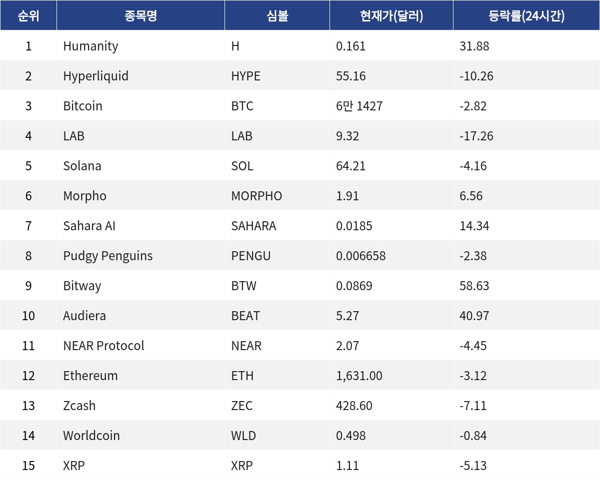 ▲자료제공=MetaVX