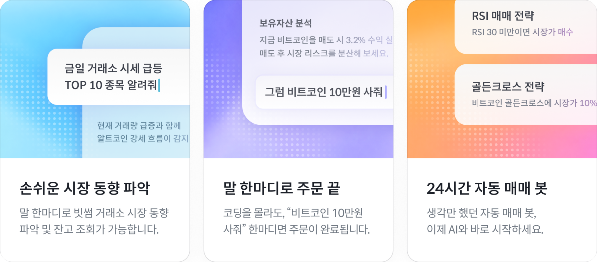 ▲빗썸이 출시한 ‘AI 트레이드 킷’ 서비스 주요 특징. 이용자는 생성형 AI와의 대화를 통해 시장 동향 파악, 주문 실행, 자동매매 봇 구축 등을 할 수 있다. (사진제공=빗썸)
