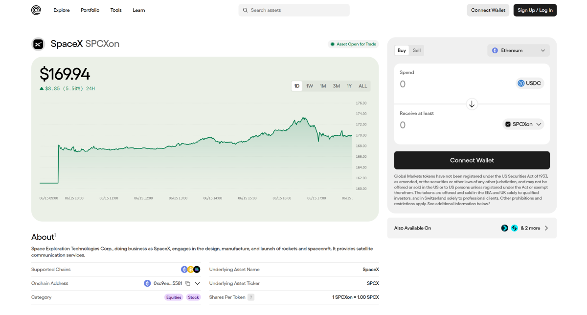 ▲온도파이낸스가 온도 글로벌 마켓에 출시한 스페이스X 토큰화 주식 상품 SPCXon (출처=Ondo Finance)