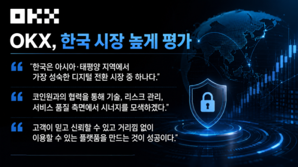 ▲OKX는 한국 시장을 아시아·태평양 지역 내 성숙한 디지털 전환 시장으로 평가하며, 코인원과의 협력을 통해 기술·리스크 관리·서비스 품질 고도화에 나서겠다고 밝혔다. (챗GPT)