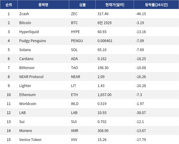 ▲자료제공=MetaVX